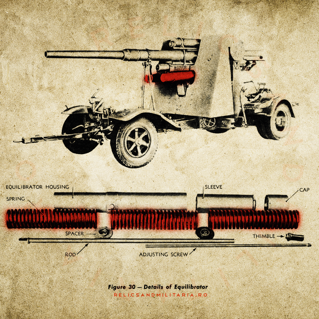 5 Flak 88 equilibrator spring